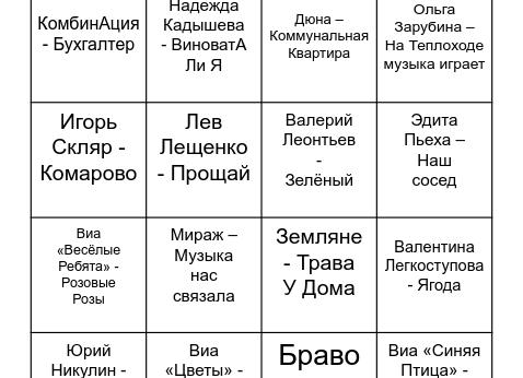 Сценарий на 8 марта дома