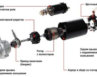 Почему не крутит стартер и что с этим делать