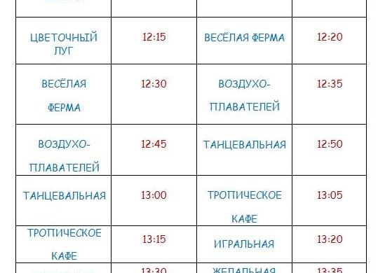 Сценарий детского Дня Рождения